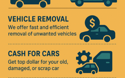Get Cash for Your Junk Car with Car Wreckers Carruth