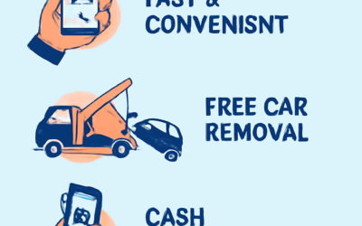 Car Removal Druces-Cash For Scrap Cars