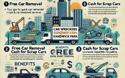 Get Top Cash for Your Vehicle with Car Wreckers Randwick Park