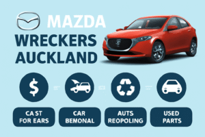 Mazda Wreckers Auckland