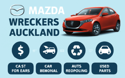 Mazda Wreckers in Auckland-Cash For Scrap Cars