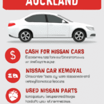 Nissan Wreckers in Auckland